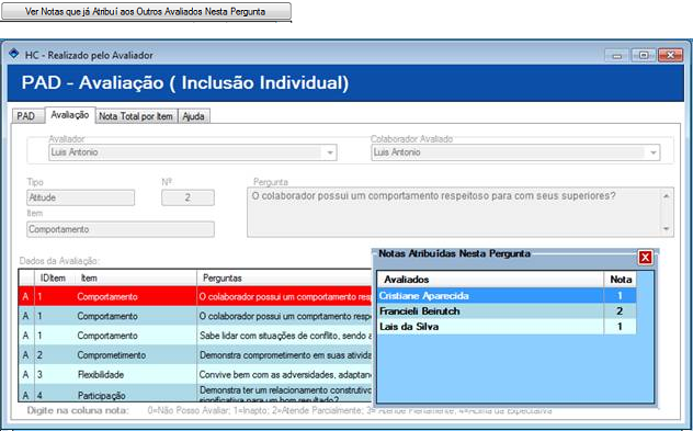 HCSGI - PAD (Programa de Avaliação de Desempenho)